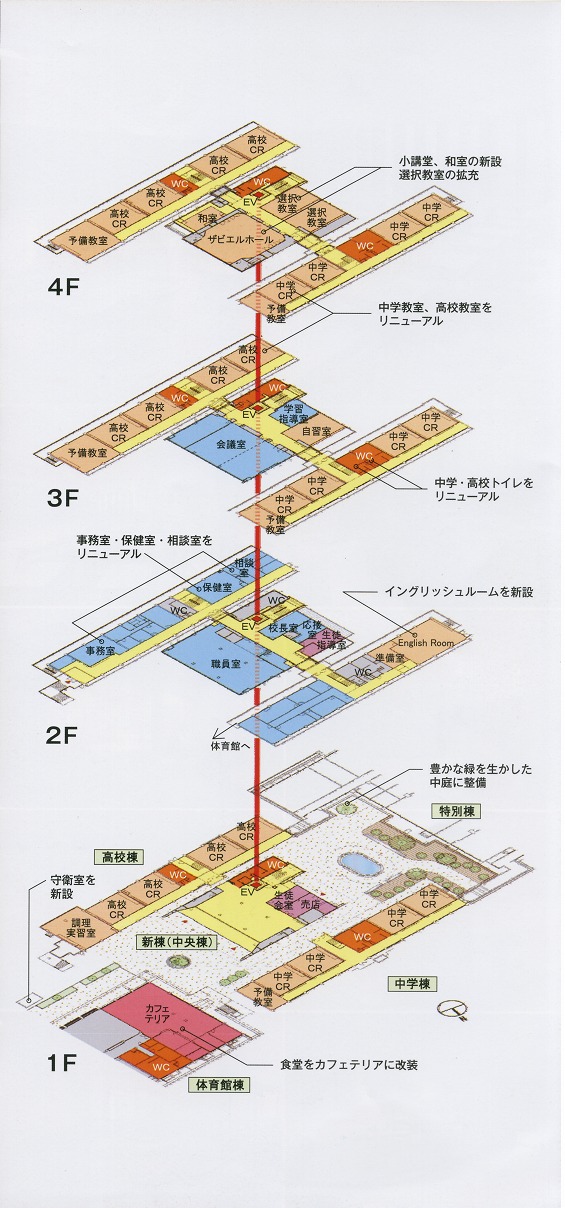 全棟レイアウト図です。